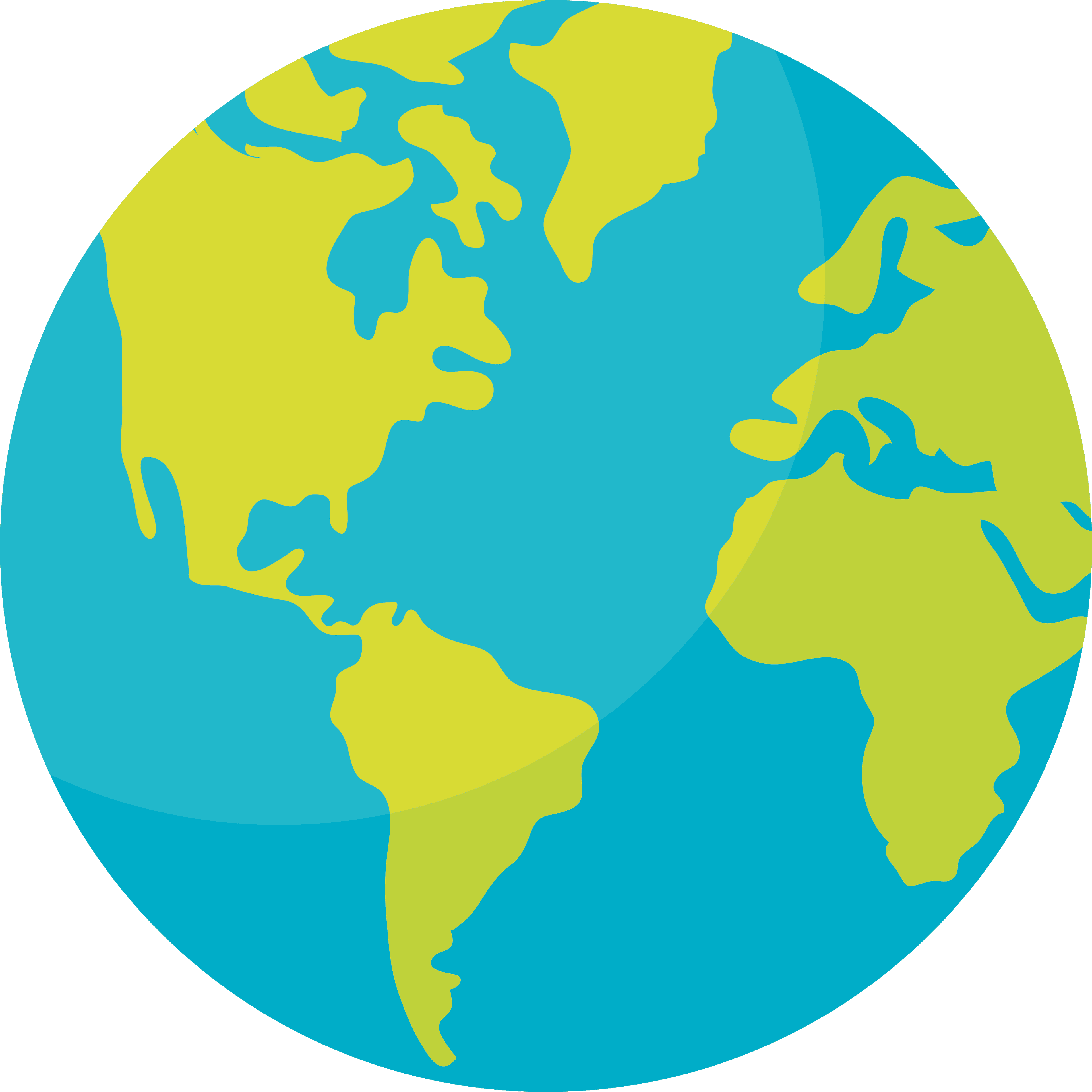 Implementing Sustainable Futures